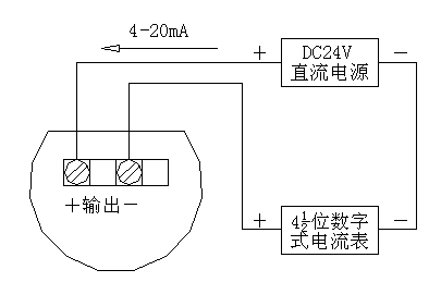 浮球式液位變送器說明書(防爆) 浮球式液位變送器說明書(防爆)